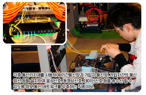 배관(Piping)